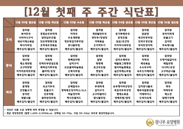 e54ed5421e34b2c7e365b3417d3b9da7_1606456839_566.png