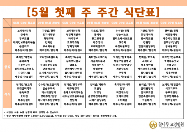 fe305fc6f3cdc2344fd0dd28699f4660_1619762196_7341.png