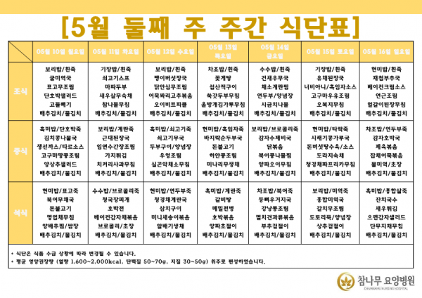 a030a49557094e3c0a3865b7662c16c8_1620445082_2081.png